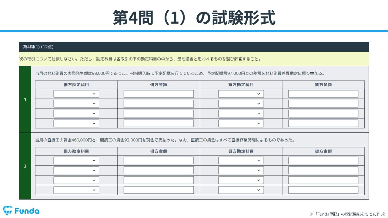 簿記2級の傾向は？試験の対策を徹底解説 | Funda簿記ブログ