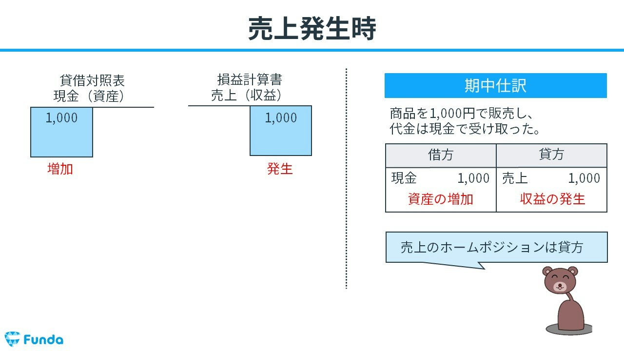 What Is The Length Of M N Apex And Its Critical Systemic Role