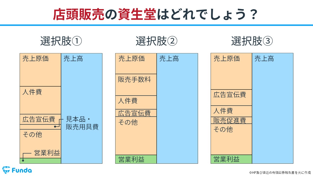 ビジネス書籍16冊まとめ売り（バラ売り不可） ビジネス・経済