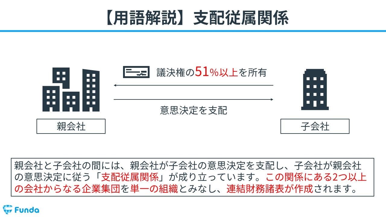簿記2級頻出の連結会計とは？全体像や作成手順についてを徹底