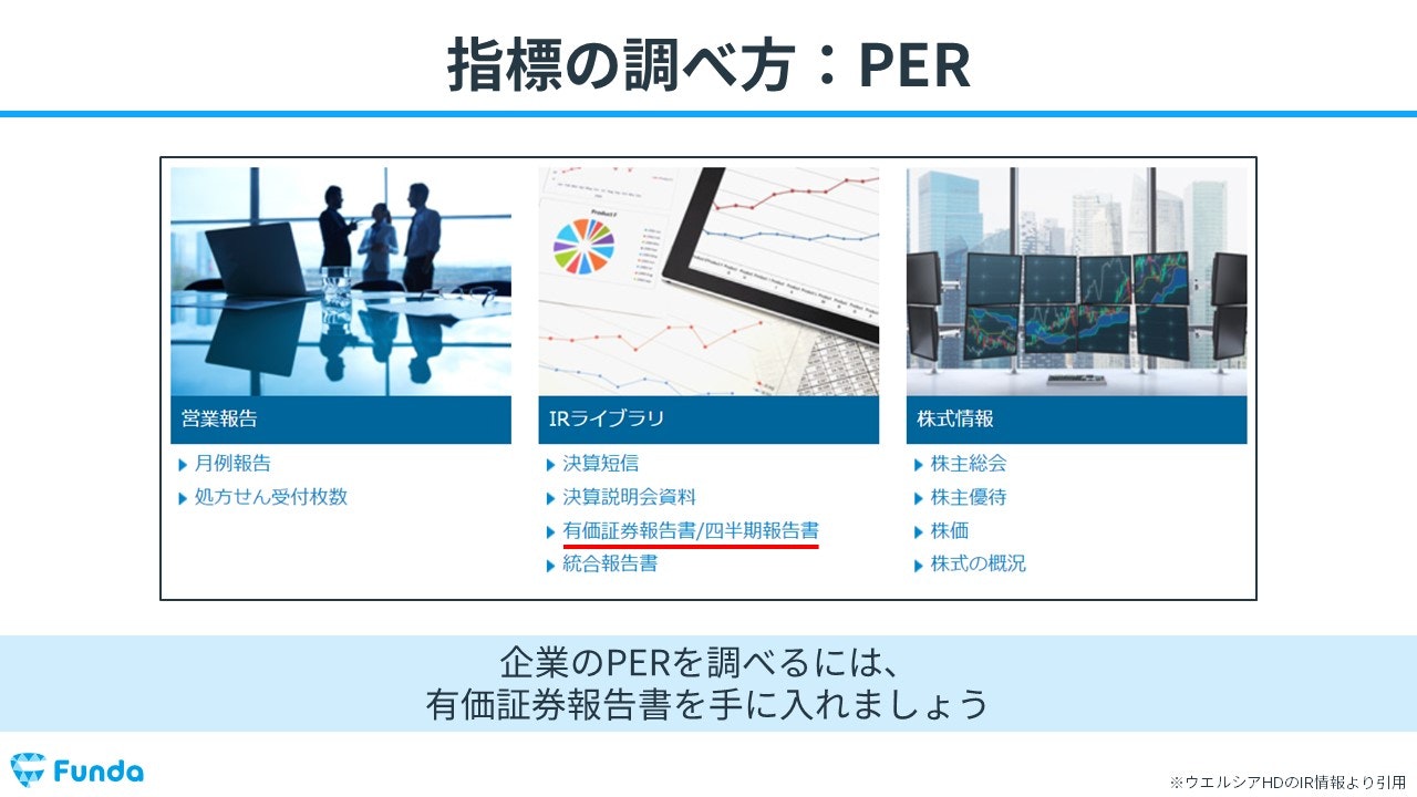 PERの調べ方