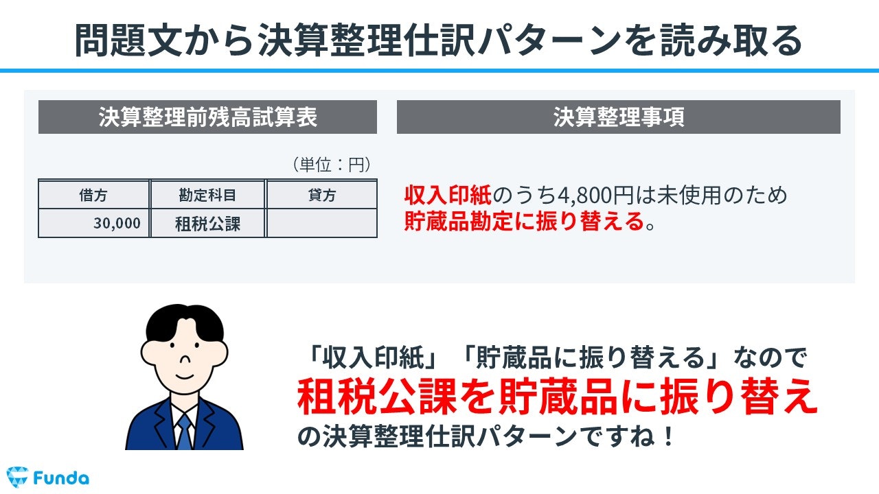 ②問題文から決算整理仕訳のパターンを読み取る