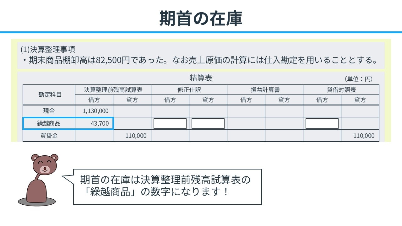 期首の在庫