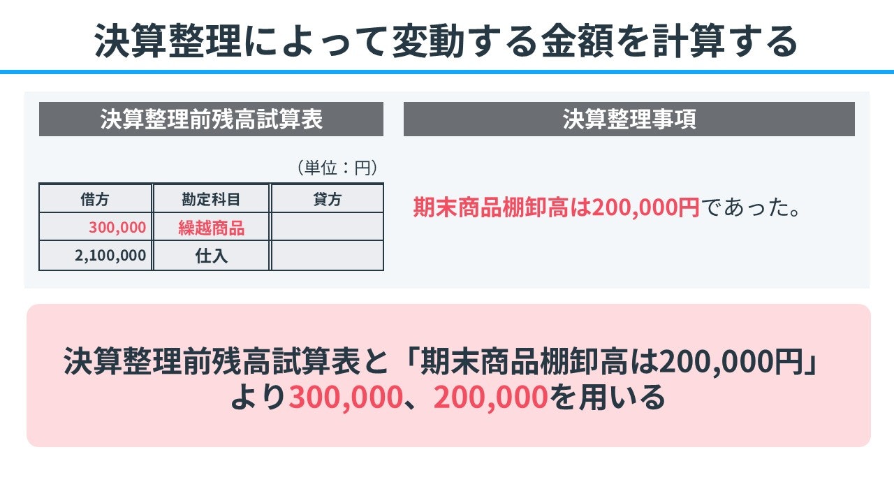 決算整理によって変動する金額を計算する