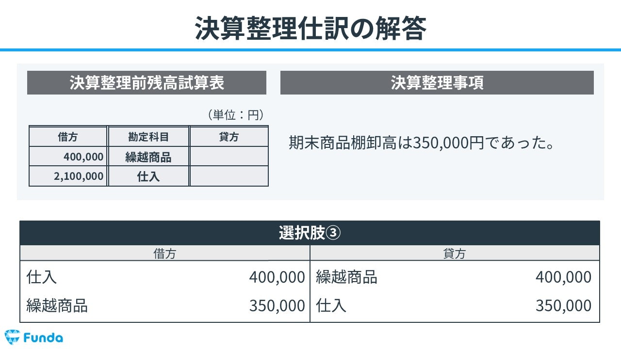 売上原価の決算整理仕訳の解答