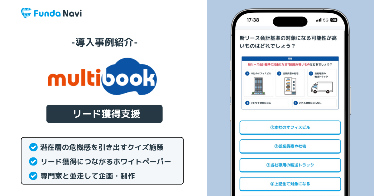 潜在層に「自分ごと化」してもらコンテンツでリード創出を実現！マルチブックの導入事例