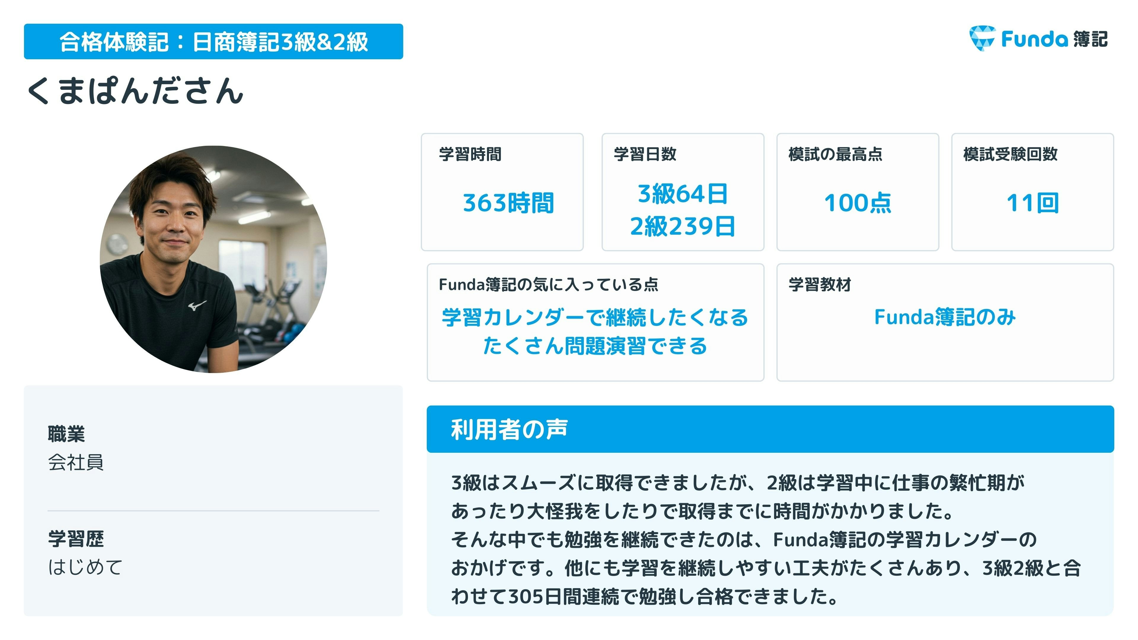 くまぱんださんの合格体験記