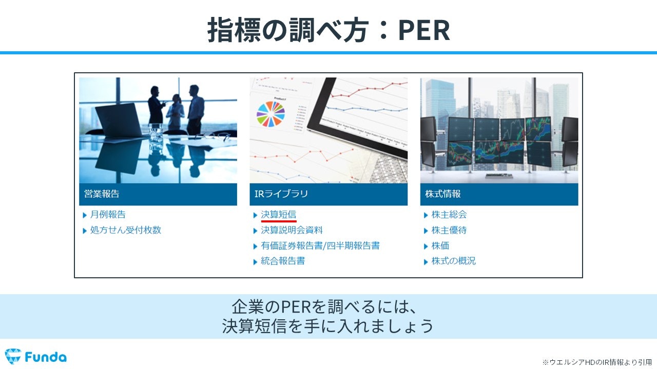 PERの調べ方