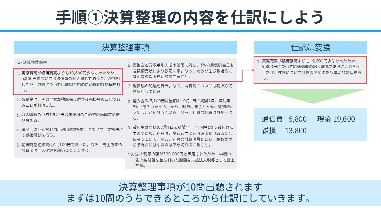 手順1：決算整理の内容を仕訳にする