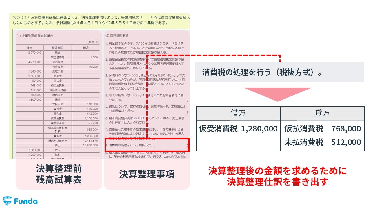 簿記3級で出題される消費税の決算整理仕訳