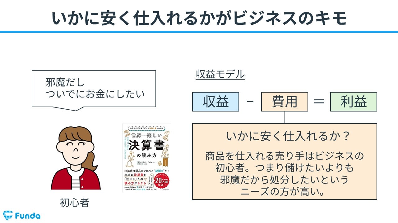 初心者向け】決算書の読み方を解説！簿記の知識で企業分析を