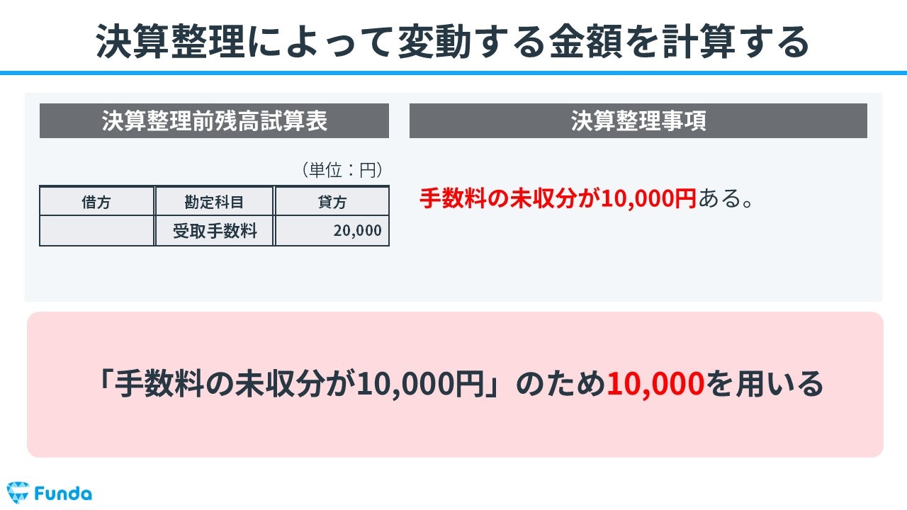 ③決算整理によって変動する金額を計算する