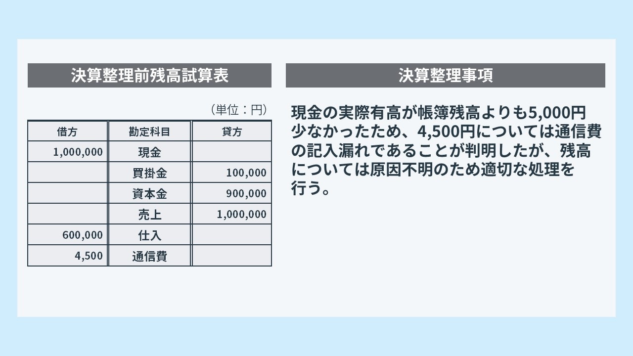 現金過不足の決算整理仕訳の問題