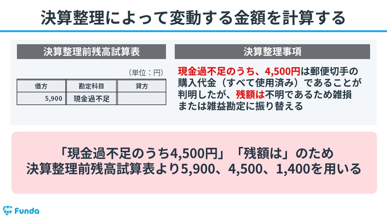 決算整理によって変動する金額を計算する