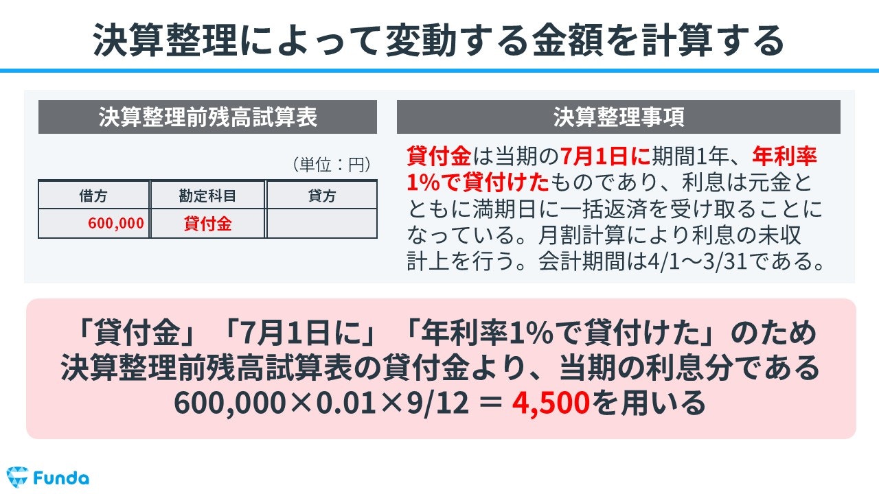 ③決算整理によって変動する金額を計算する