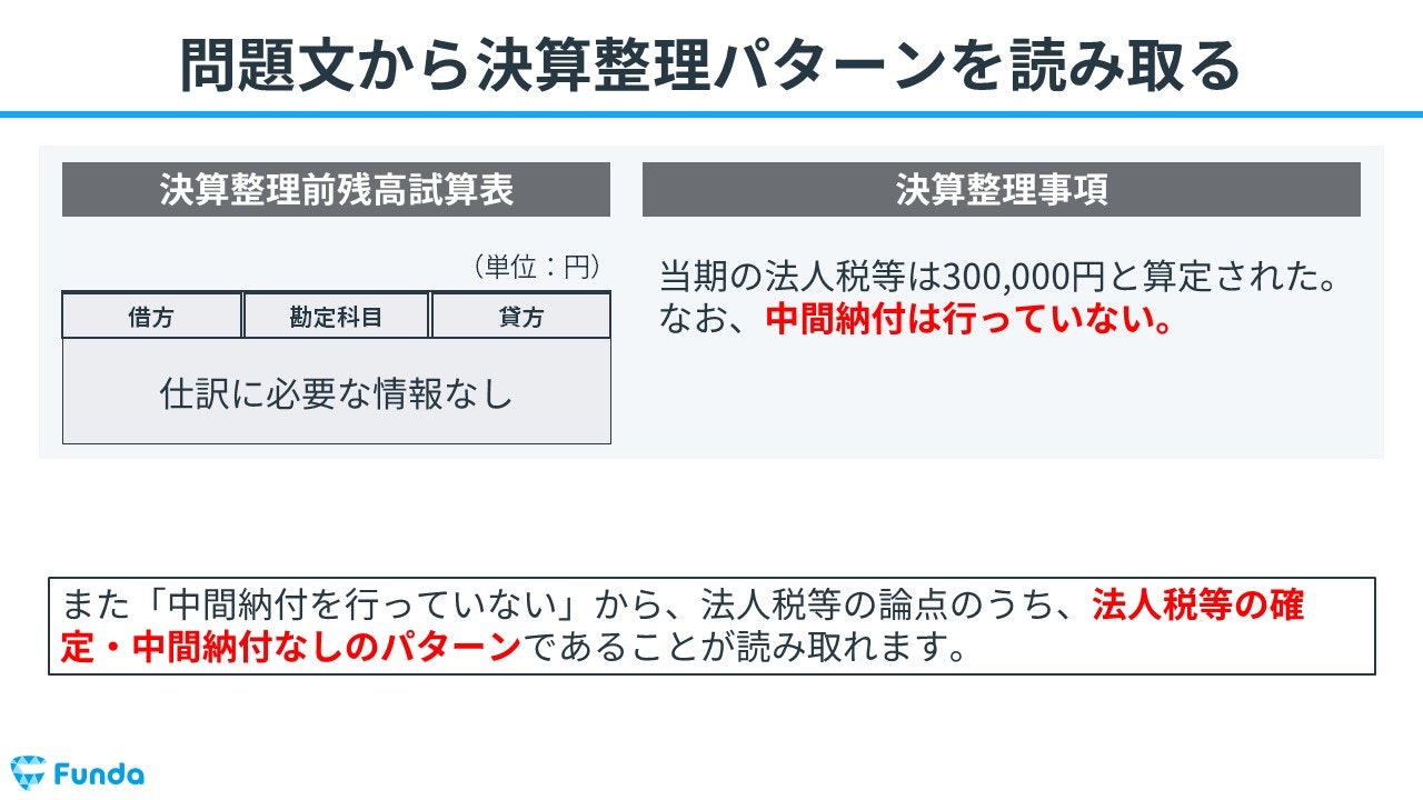 ②問題文から決算整理仕訳のパターンを読み取る