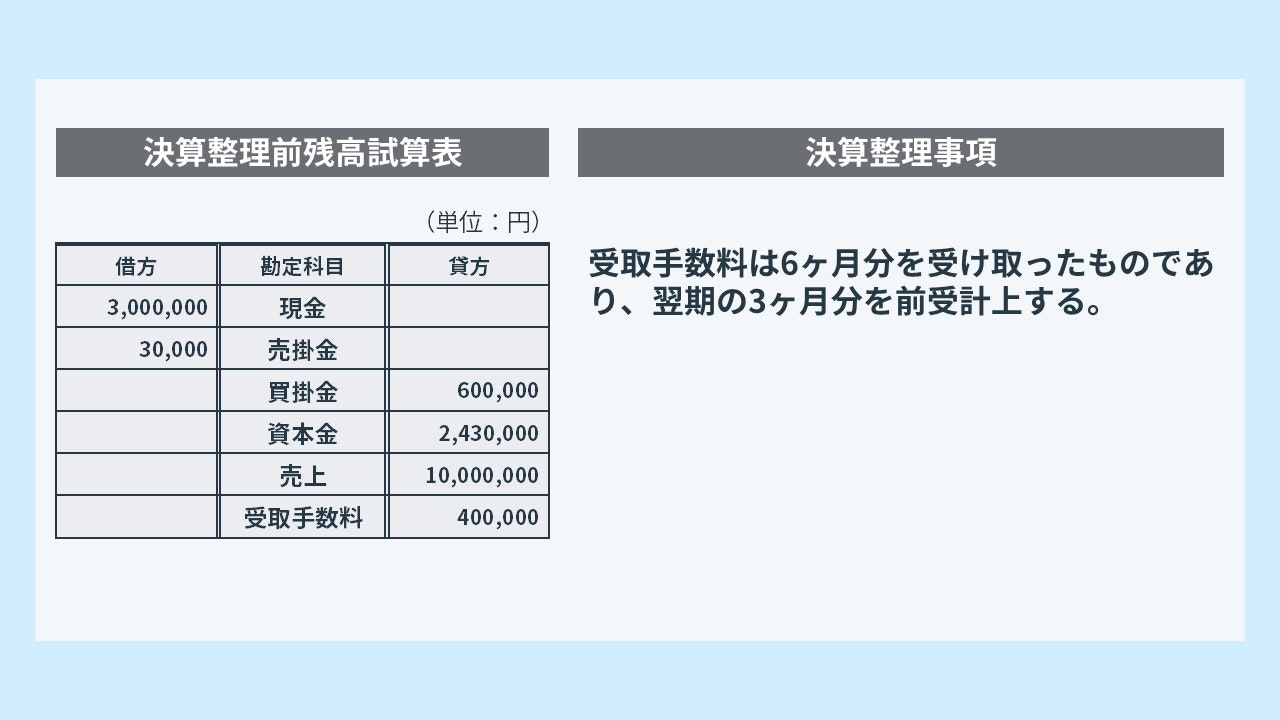 前受収益の決算整理仕訳の問題