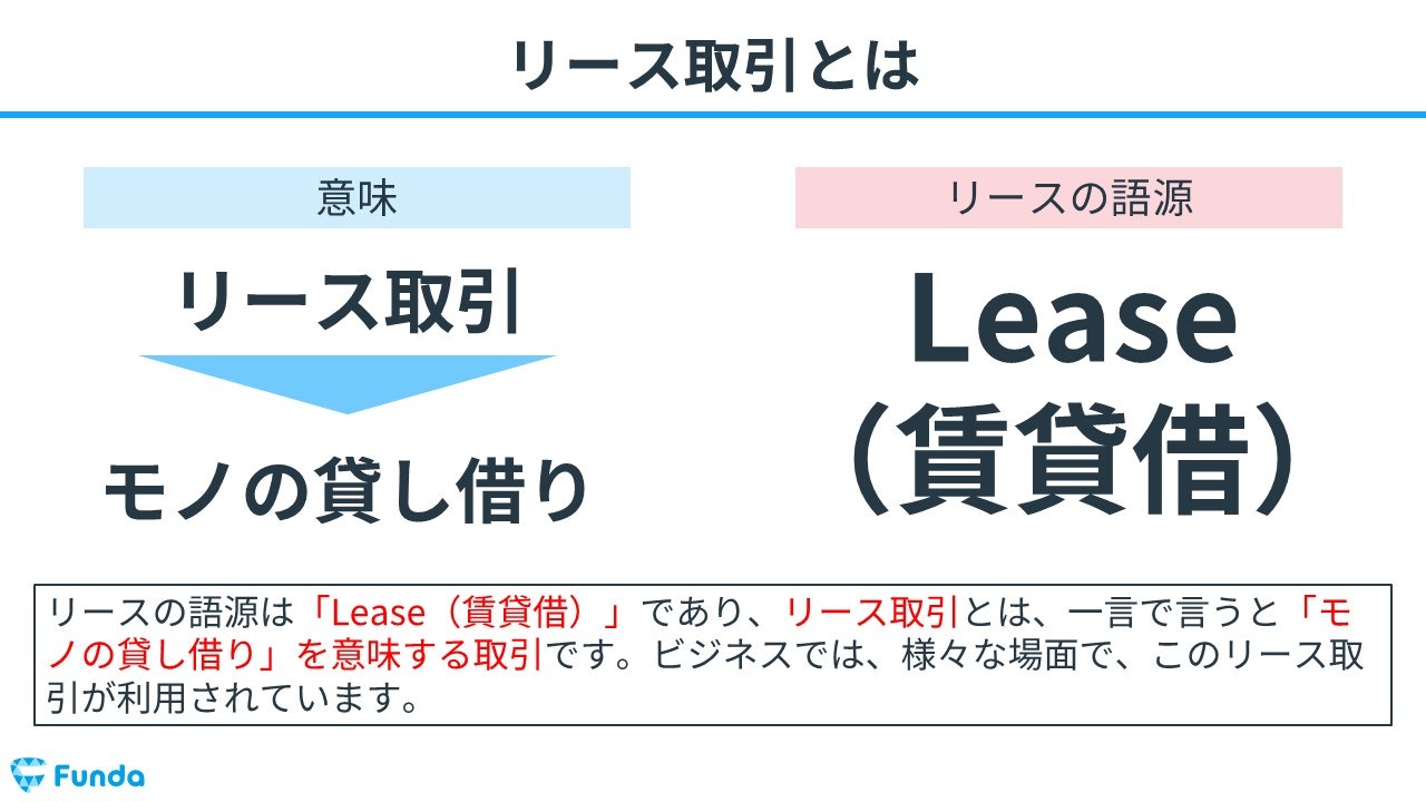 簿記2級】リース取引とは？種類や仕訳方法をわかりやすく解説