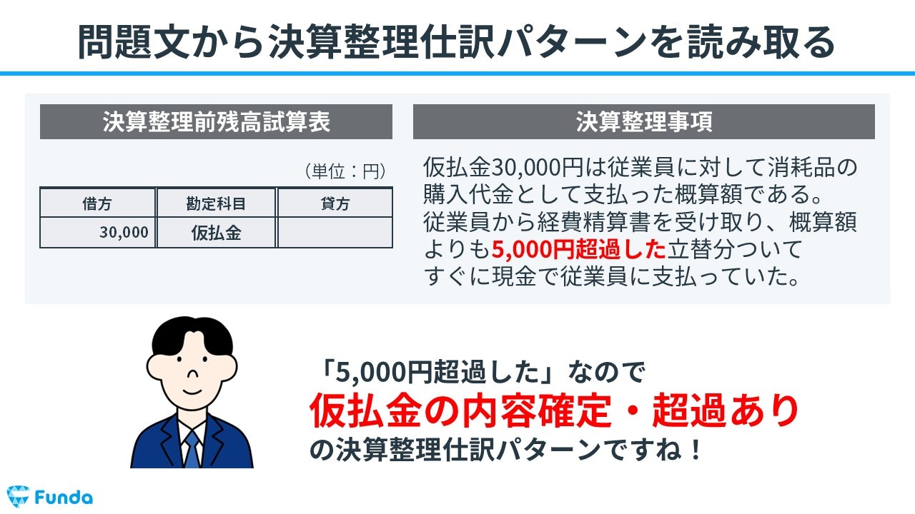 ②問題文から決算整理仕訳のパターンを読み取る