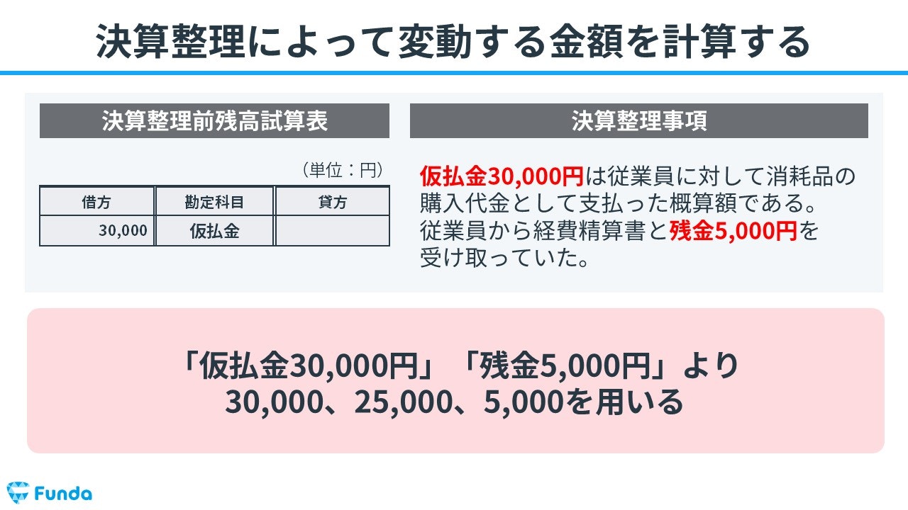 ③決算整理によって変動する金額を計算する