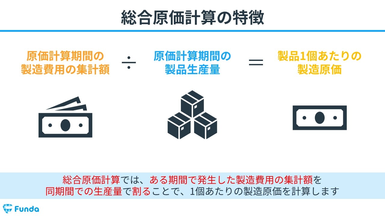 図解】総合原価計算とは？個別原価計算との違いをわかりやすく