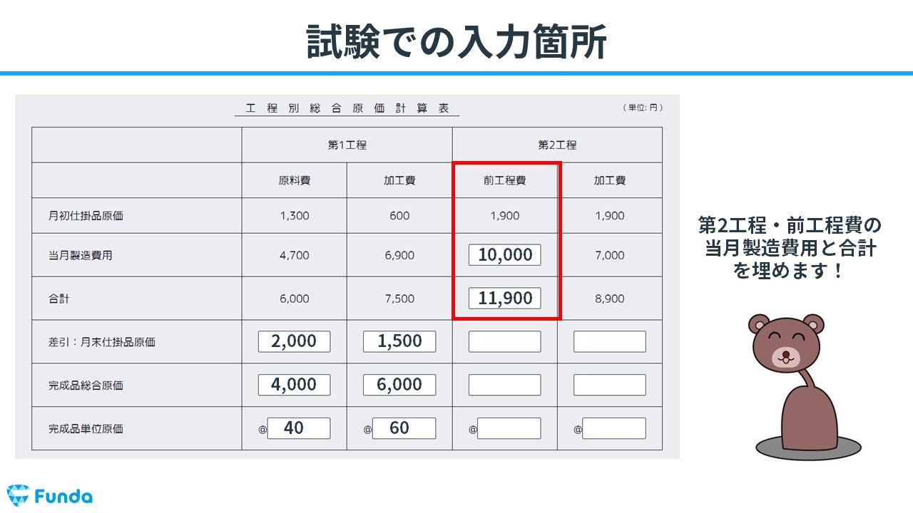 図解】工程別総合原価計算とは？計算問題の解き方を事例で解説