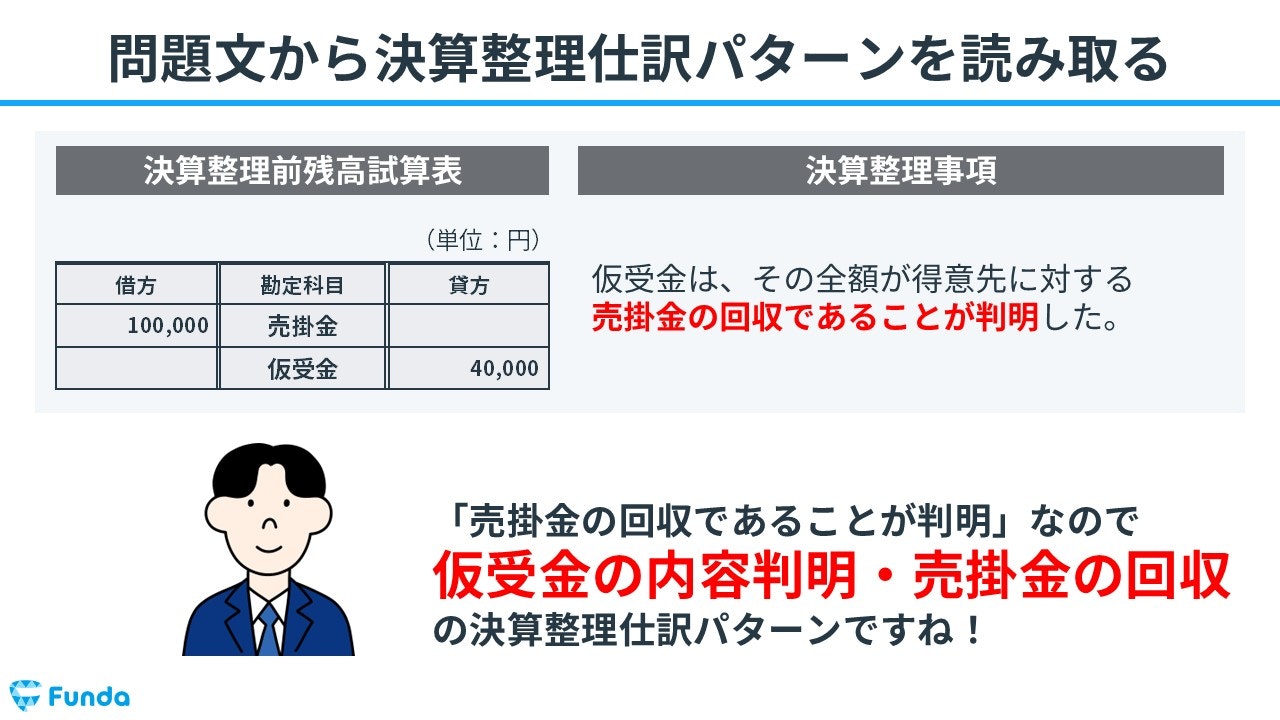 問題文から決算整理仕訳のパターンを読み取る