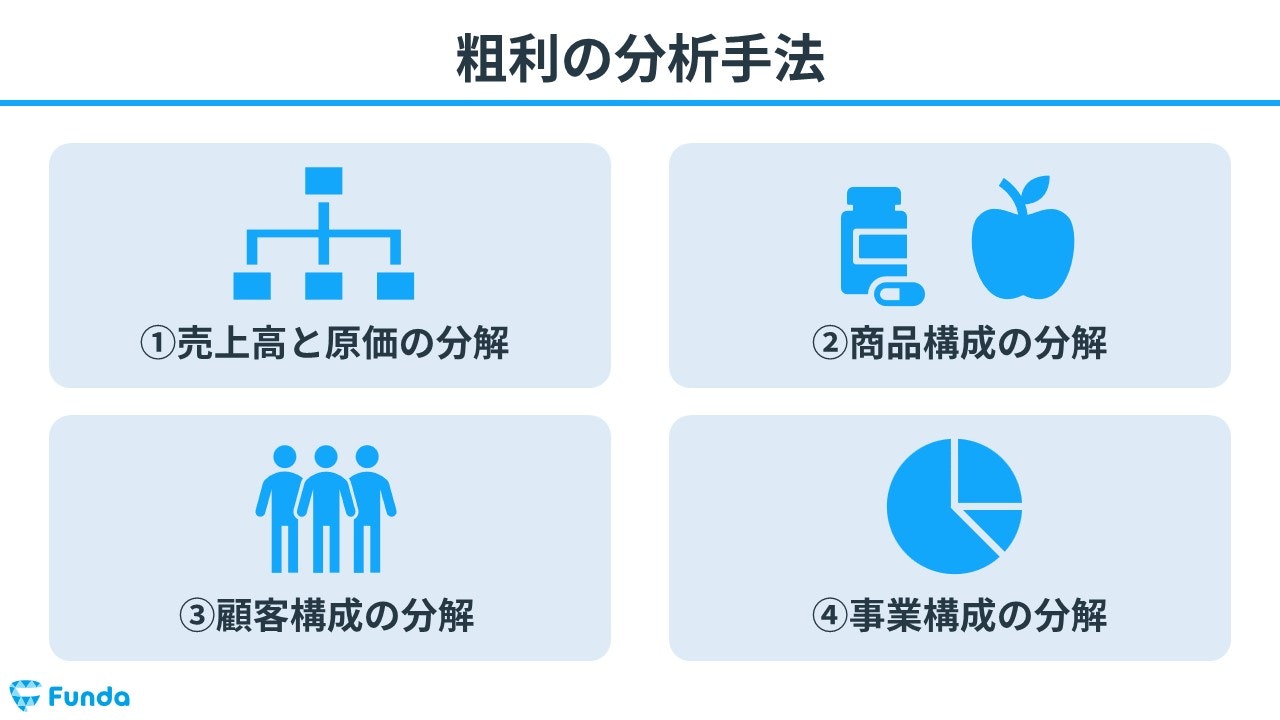 粗利（売上総利益）の分析手法とは？図解で解説