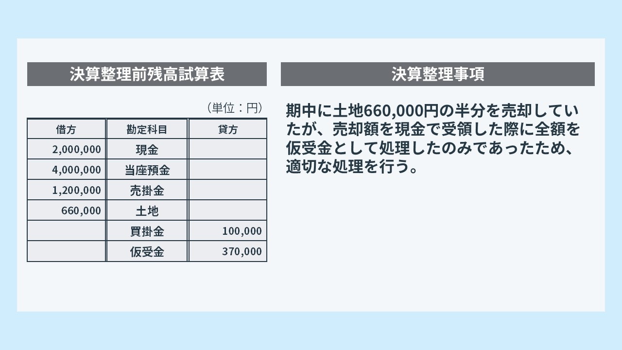 仮受金の決算整理仕訳の問題