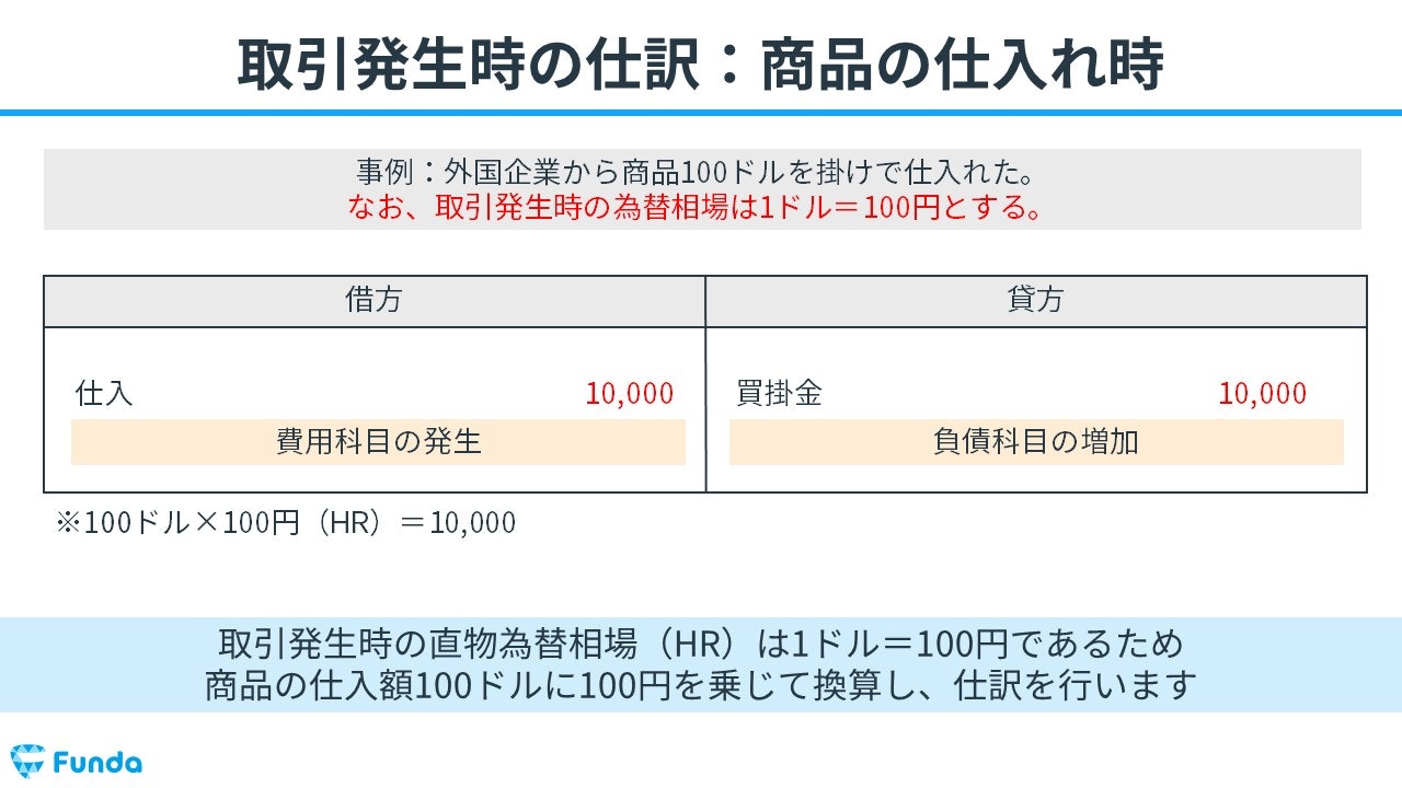 外貨2キロまとめ売り 外貨2キロまとめ売り Yahoo!オークション -「外貨 まとめて」の