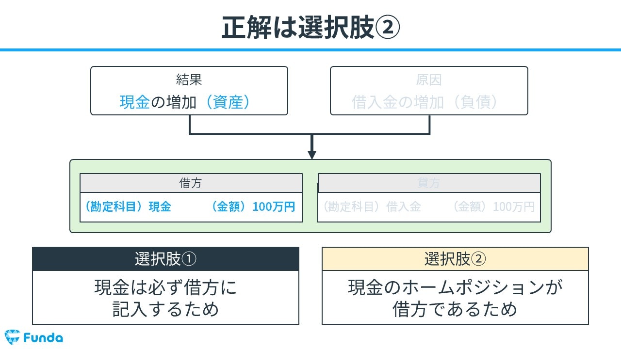 仕訳の確認問題：正解発表