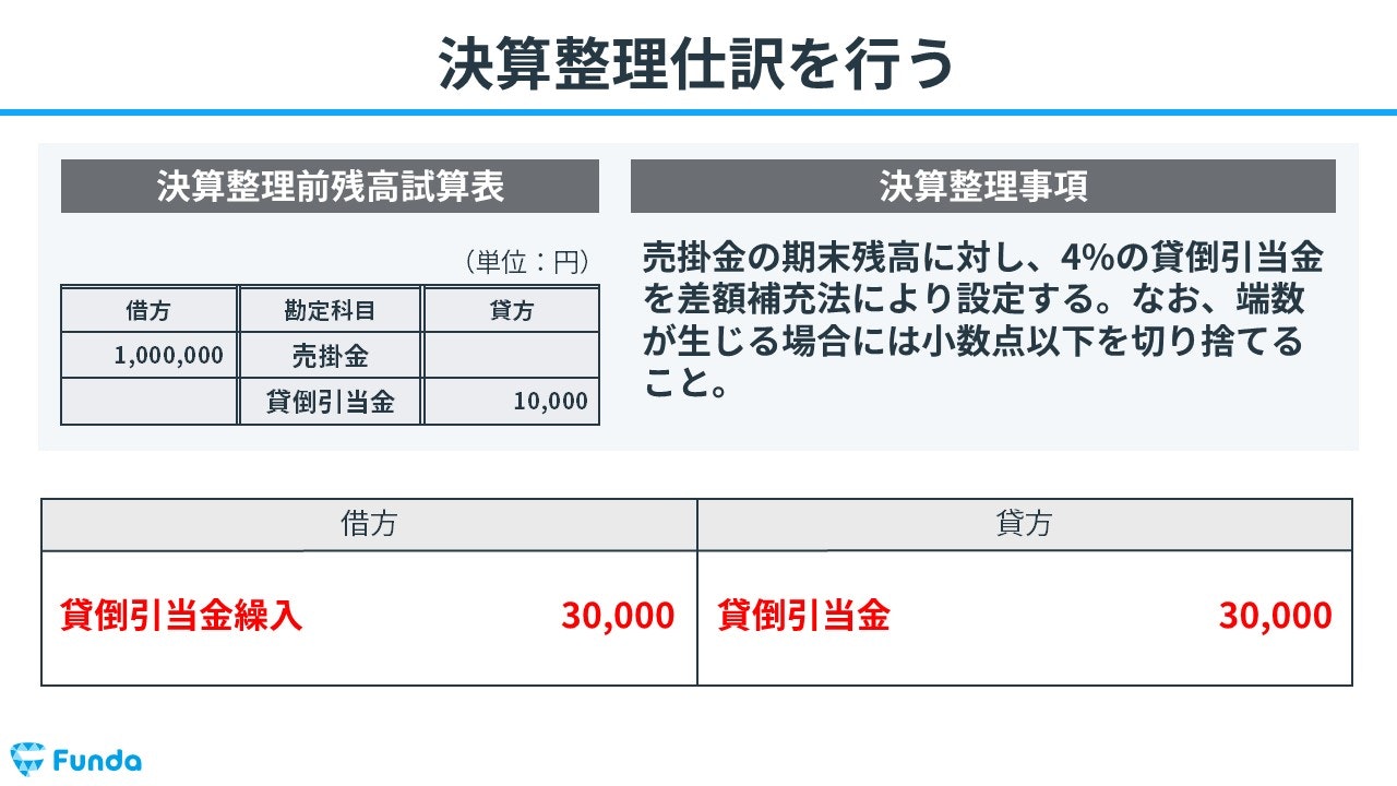 ④決算整理仕訳を行う