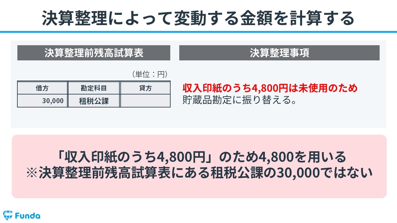 ③決算整理によって変動する金額を計算する