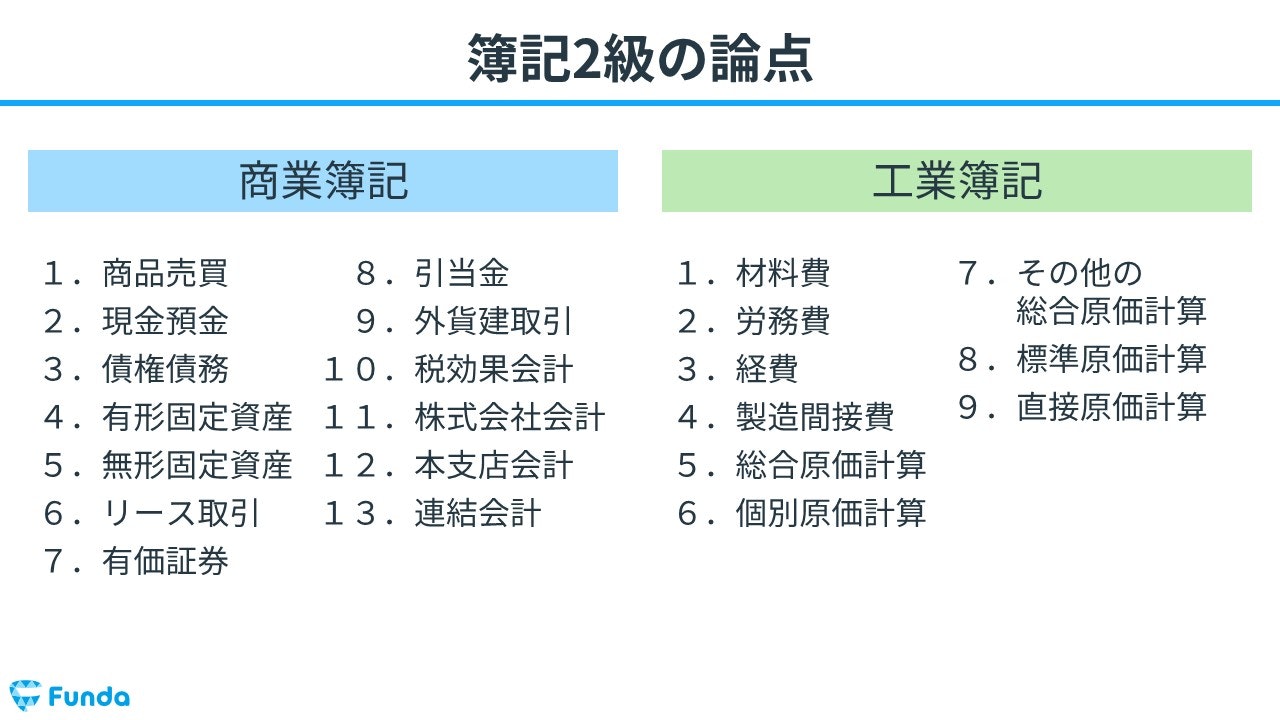 簿記2級の論点