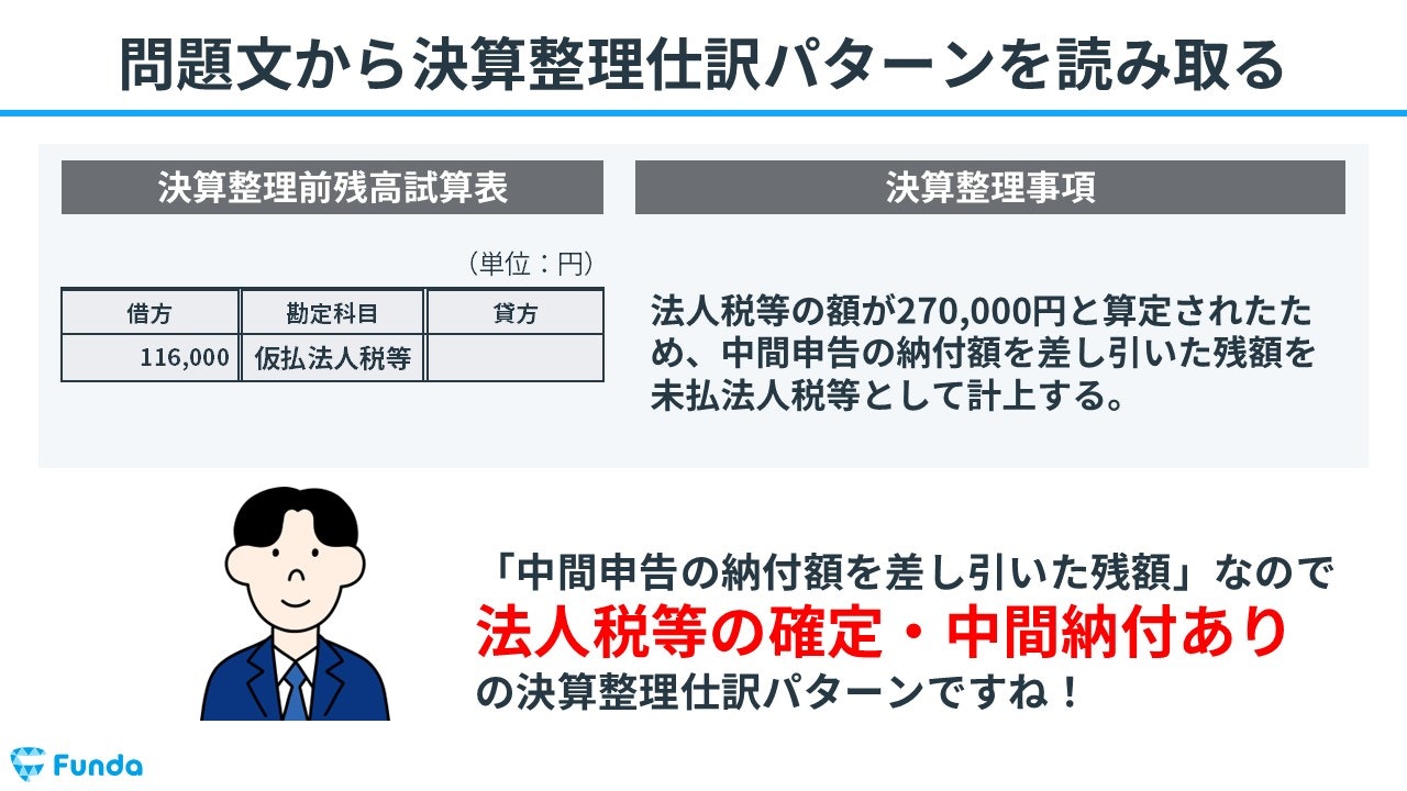 ②問題文から決算整理仕訳のパターンを読み取る