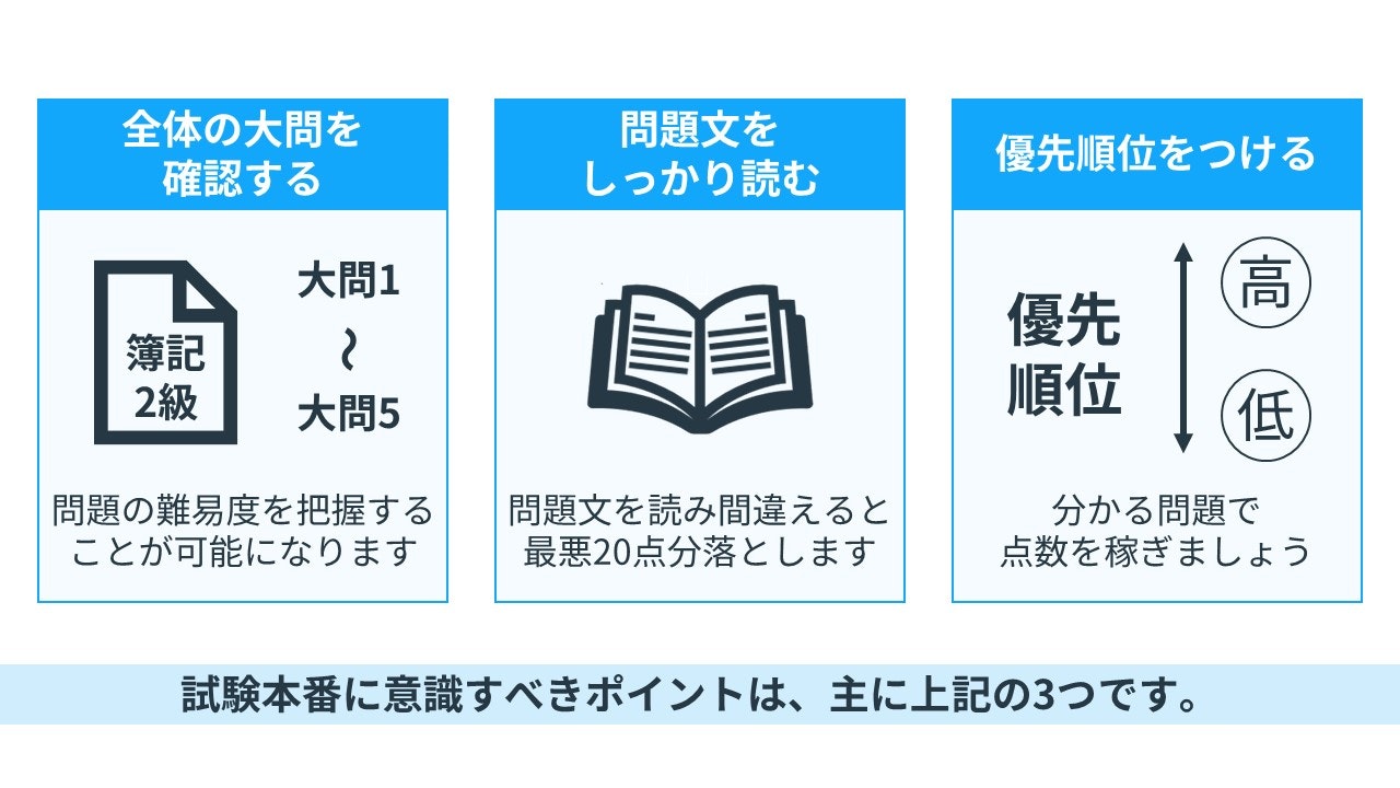 試験本番に意識すべきポイント