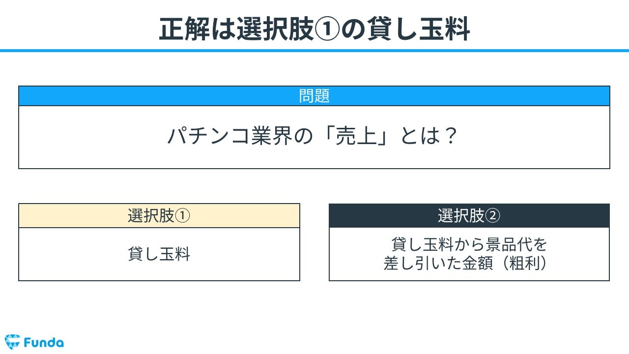 会計クイズ②：正解発表