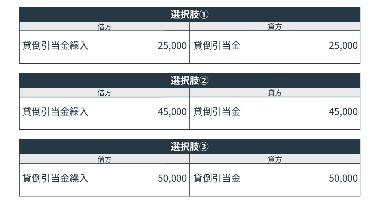 第1問の選択肢