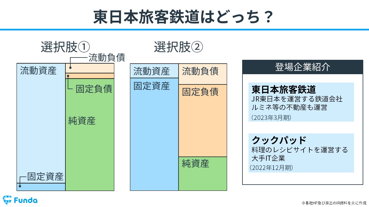 【中古】 事例でわかるバランスシートの読み方/日本能率協会マネジメントセンター/宇角英樹 事例でわかるバランスシートの読み方 /日本能率協会マネジメント