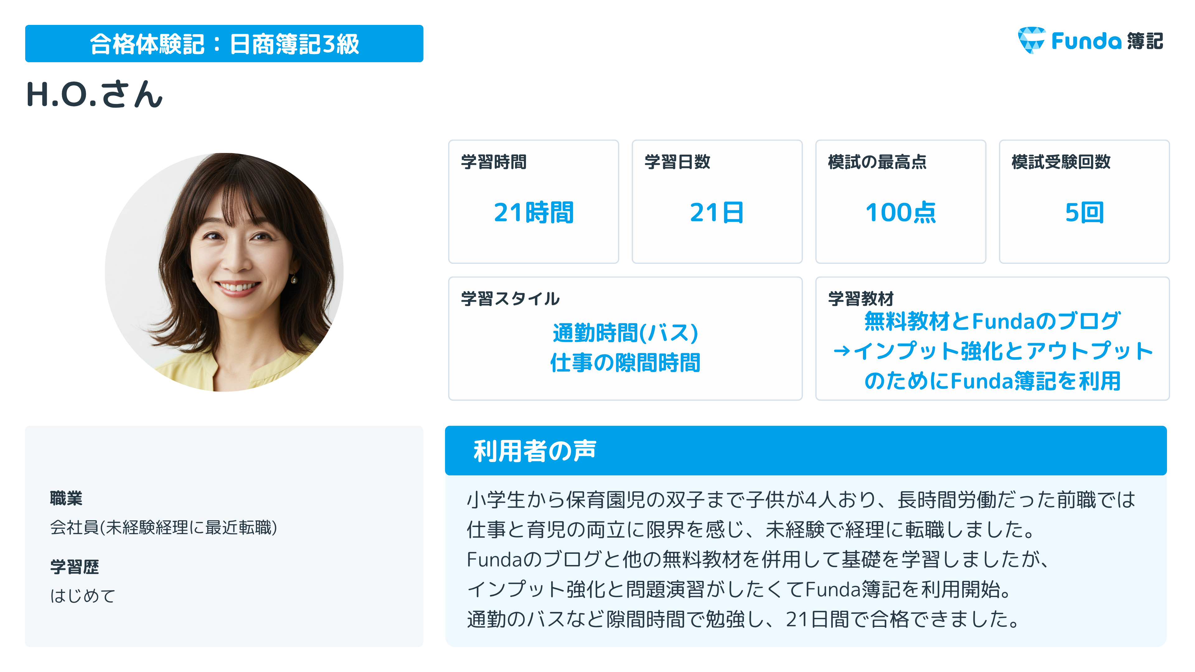 H.O.さんの合格体験記