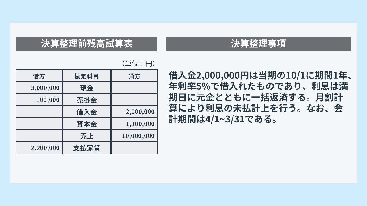 未払費用の決算整理仕訳の問題