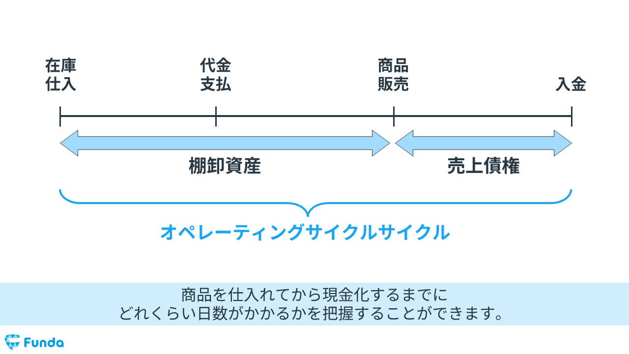 24時間以内発送！コンビニ支払いも歓迎】金天使エンゴルギーニ