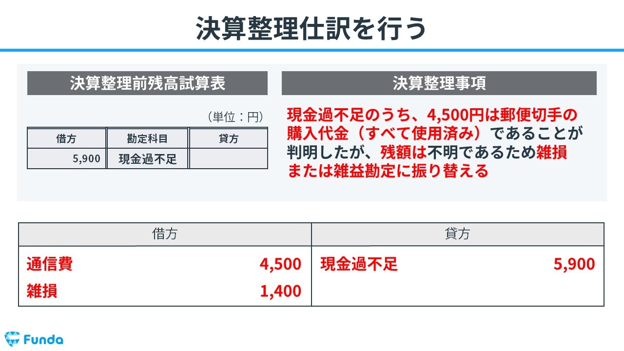 決算整理仕訳を行う