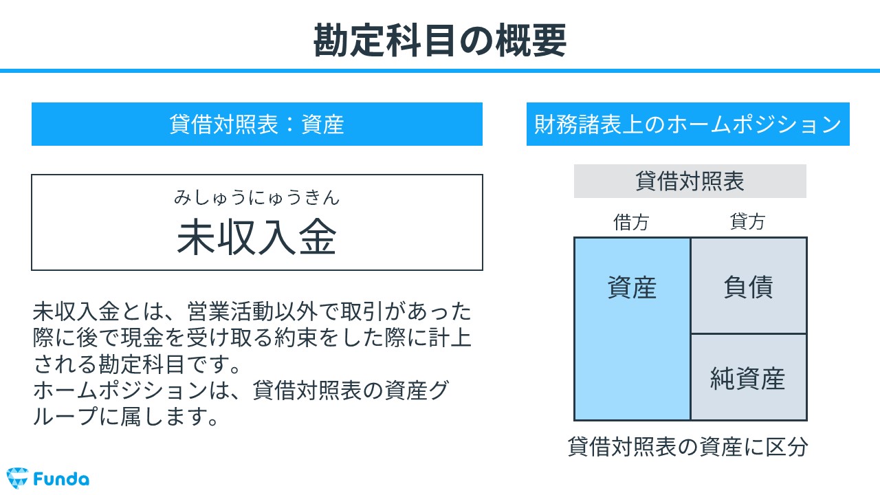 入手困難　勘定科目別にみた異常点監査の手法 三訂/勘定科目別 不正・誤謬を見抜く実証手続と監査実務 | EY新