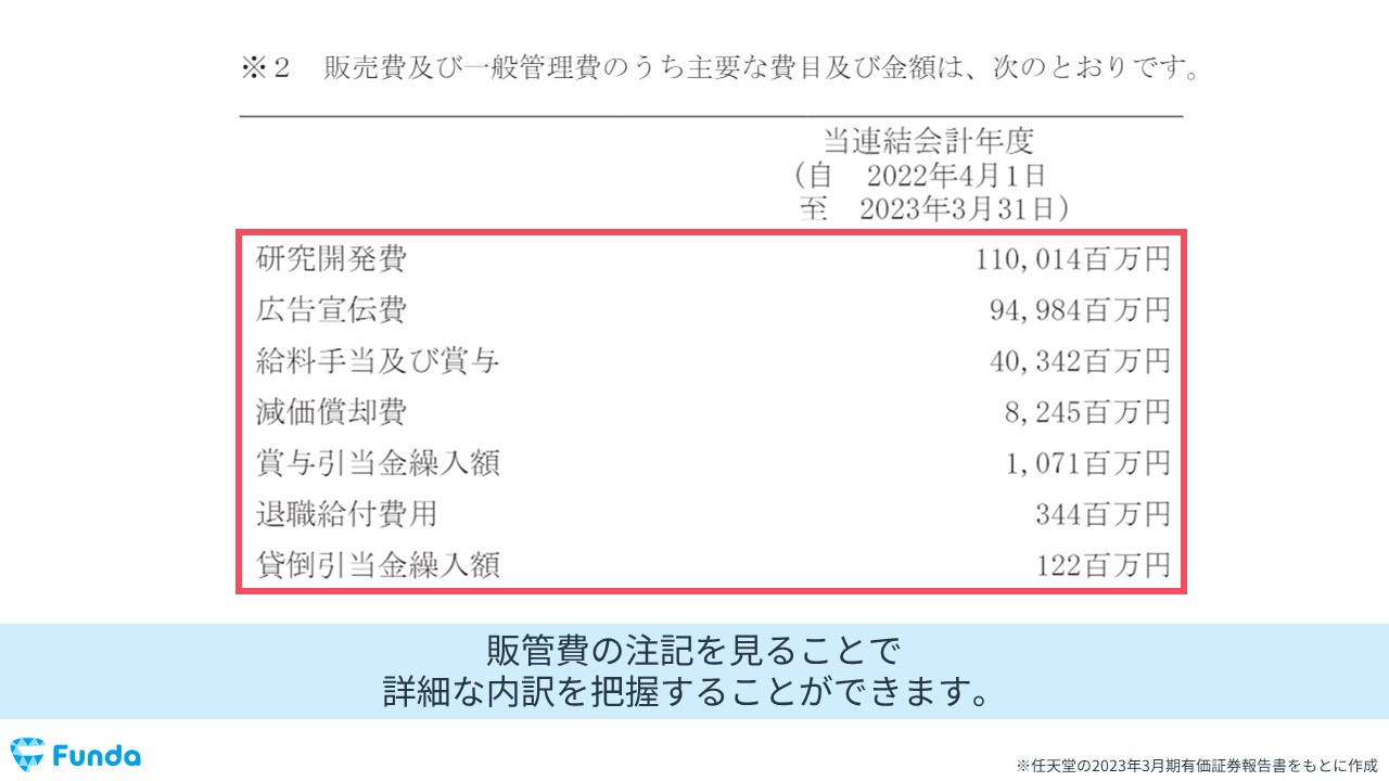 販売費及び一般管理費とは？内訳や分析方法、売上原価との違いを解説 | [ファンダナビ]Funda Navi