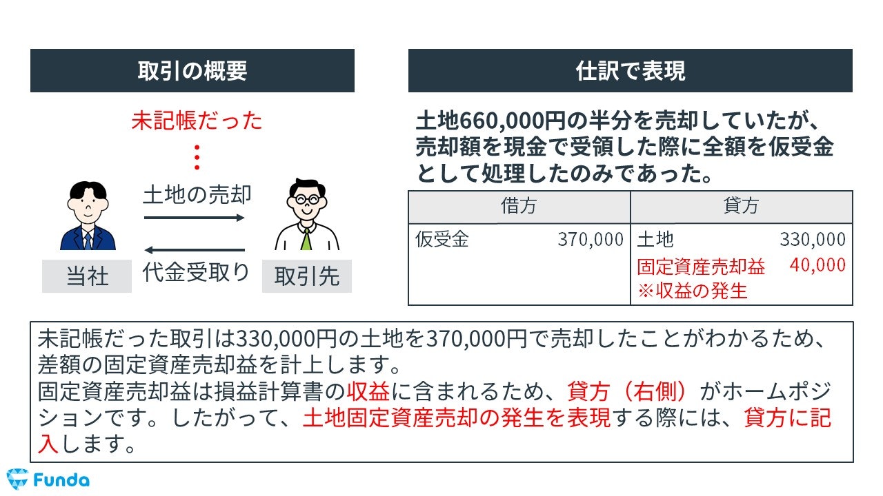 仮受金の決算整理仕訳