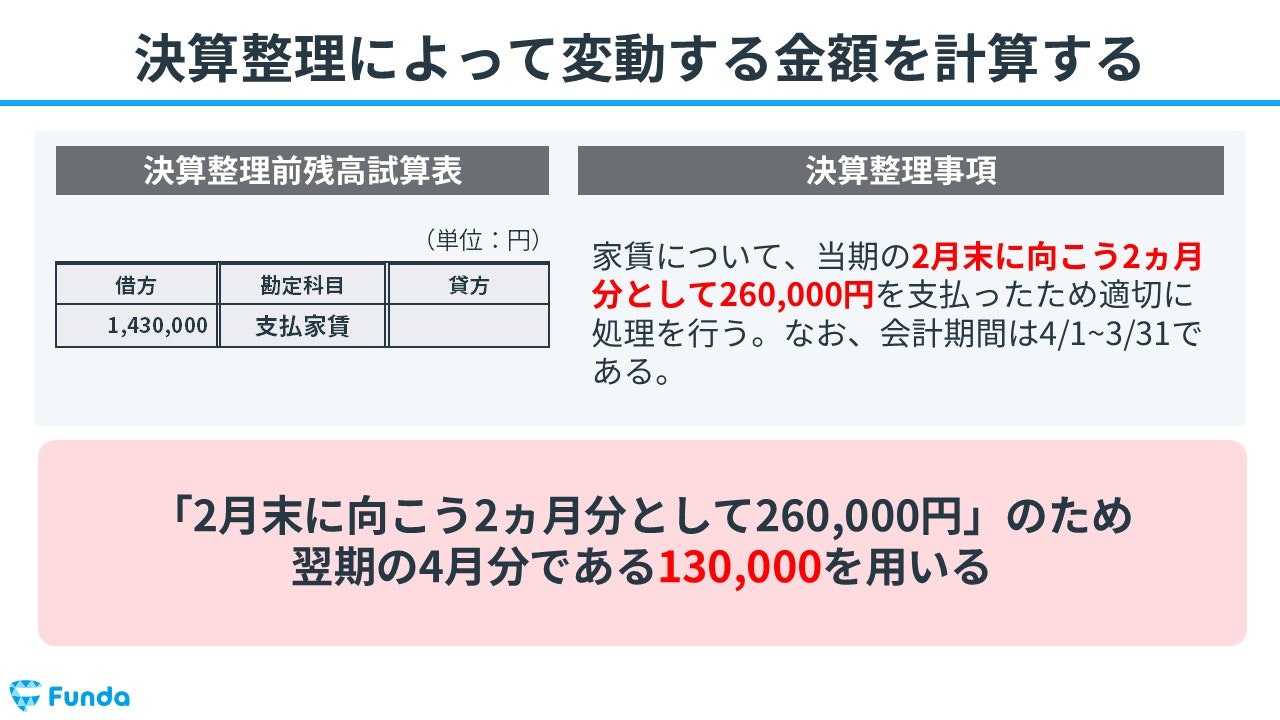 ③決算整理によって変動する金額を計算する