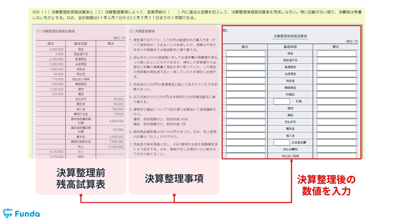 簿記3級で出題される仮払金の決算整理仕訳