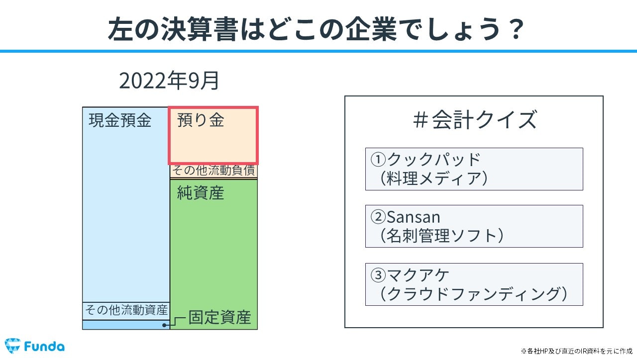 その他預り金