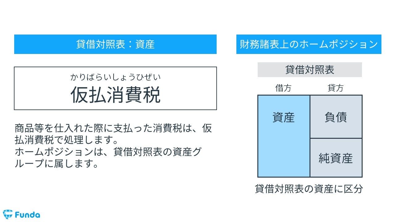 仮払消費税